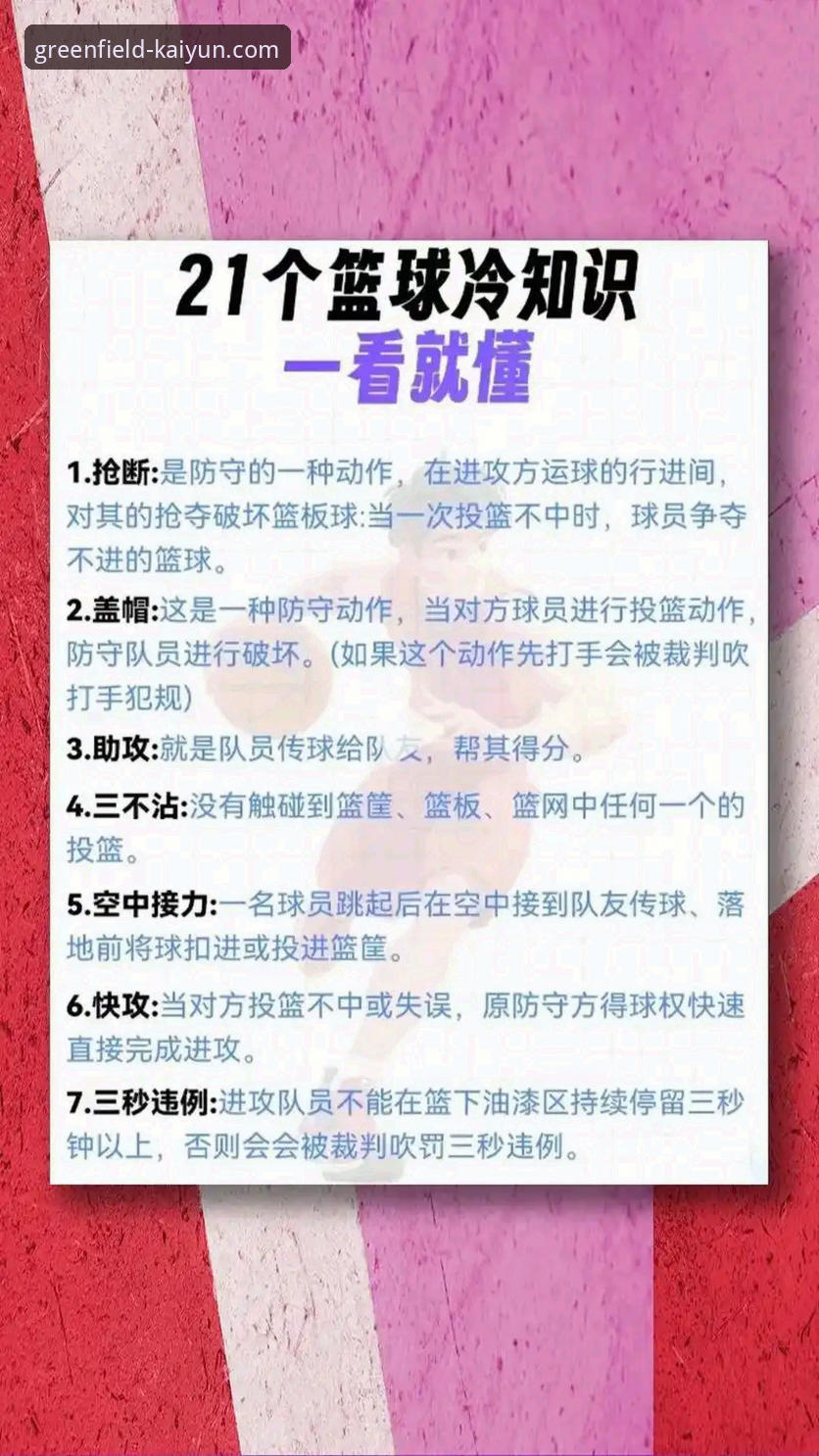 掌握赛后复盘实用技巧，从骑士输球看篮球防守策略的关键